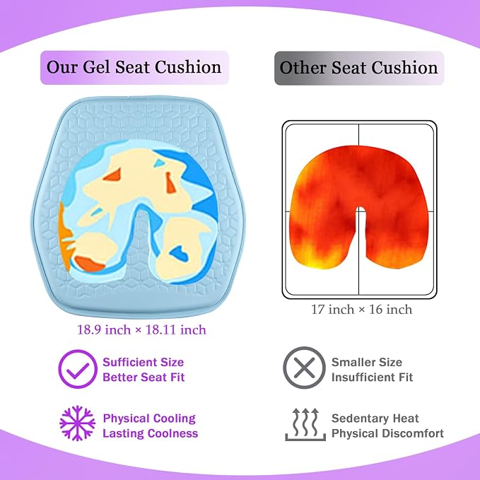 Thin Gel Seat Cushion for Car Seat, Office Chair, Wheelchair, Golf Cart - Image 5