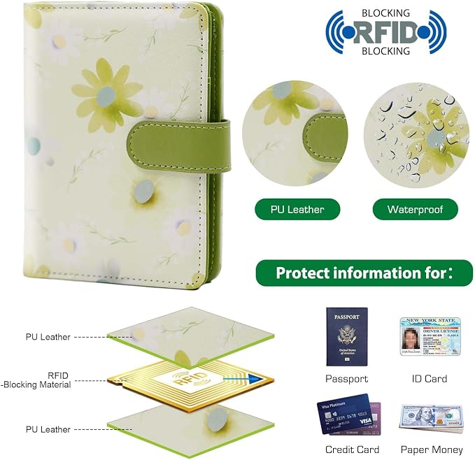 Melsbrinna Rfid Passport Holder - Image 3