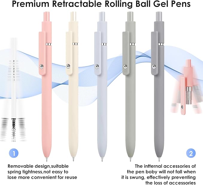 Donyang Gel Pens, Quick Dry Pens - Image 4
