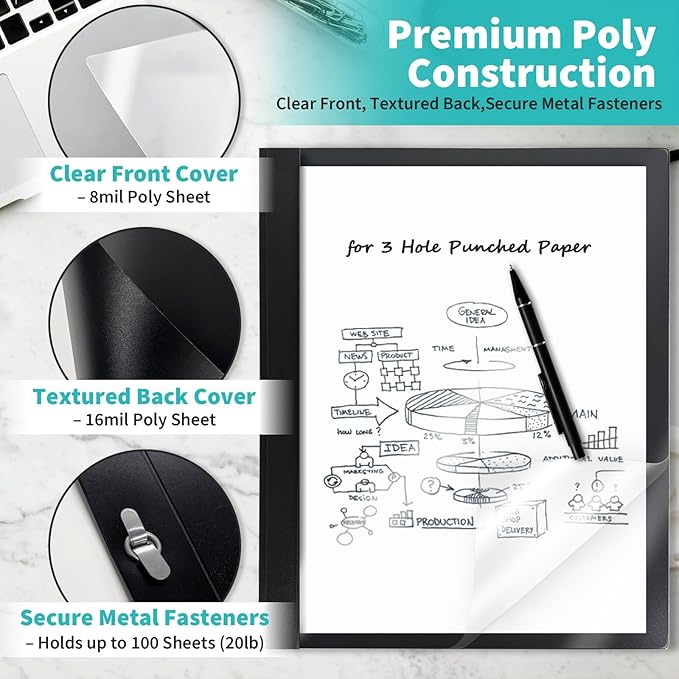 Binditek 100 Pack Clear Front Report Covers - Image 3