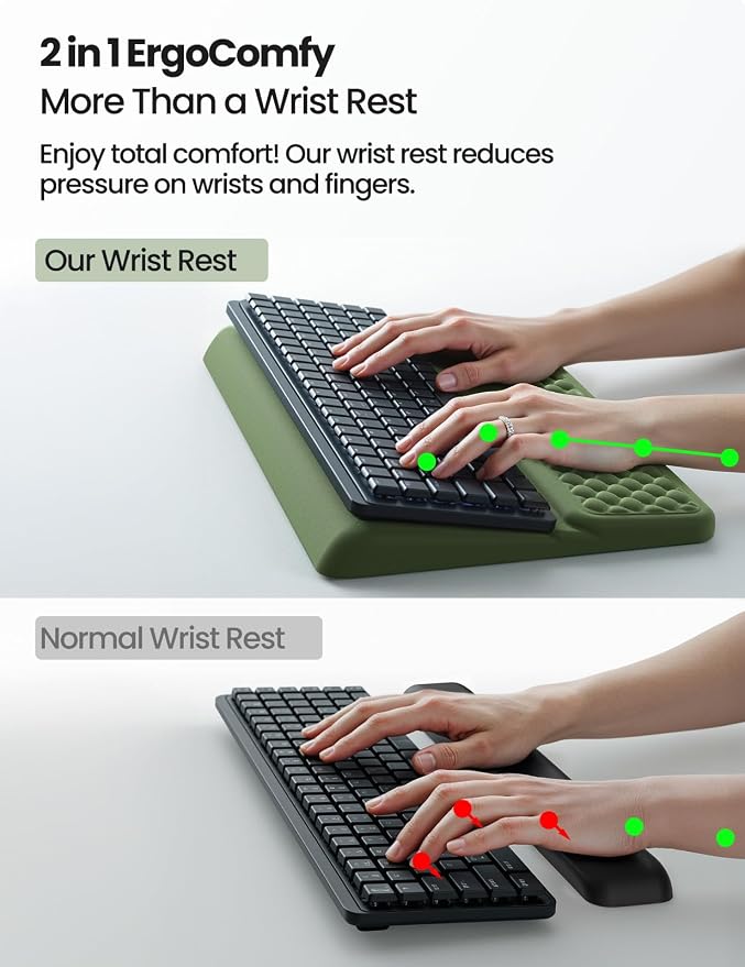 Vaydeer Wrist Rest with Keyboard Stand, Computer Wrist Support Pad, Ergonomic - Image 3