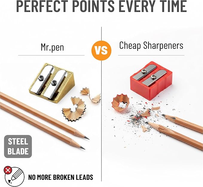 Mr. Pen- Handheld Metal Pencil Sharpener, 6 Pack | 2-Hole Dual Size - Image 3
