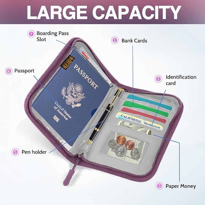 Passport Holder for Travel, Women Rfid Blocking Passport Wallet, Travel - Image 3