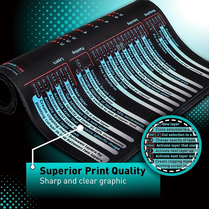 Pixiecube Windows, Adobe Photoshop Shortcut Keys Extended Large Mouse Pad | - Image 4