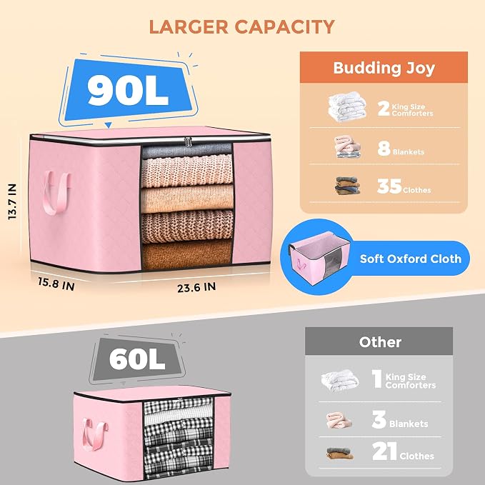 Budding Joy 90L Large Storage Bags, 4 Pack Clothes Storage Bins Foldable Closet - Image 2