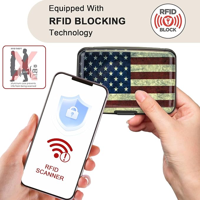 ELFISH Mini RFID Aluminum Wallet Credit Cards Holder Business Card Case Metal - Image 2