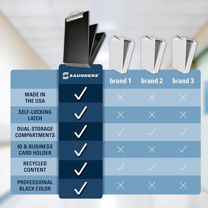 Saunders Black Dual Layer Metal Clipboard Folio - Image 5