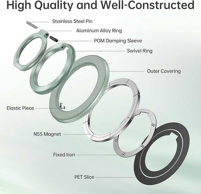SYNCWIRE Magnetic Phone Ring Holder - Image 8