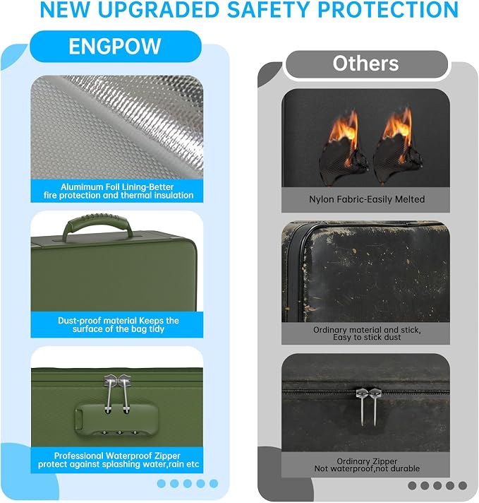 ENGPOW 5200 Fireproof File Organizer Bag - Image 8