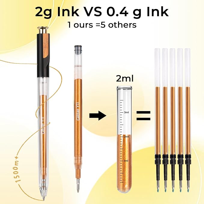 ZSCM Retractable Glitter Gel Pens, 12 Colors Large Capacity Yellow Glitter - Image 3