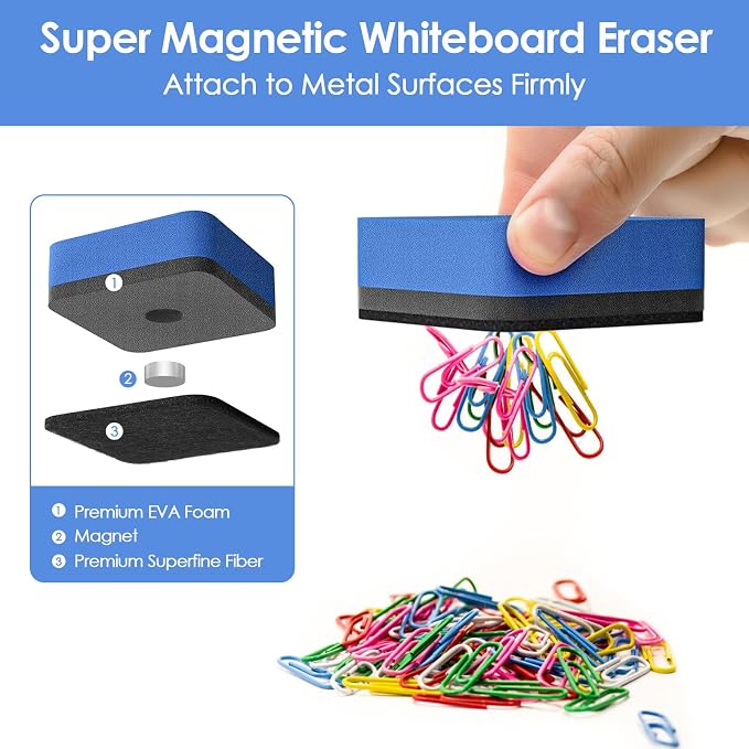 MaxGear Dry Erase Erasers, 48 Pack Magnetic Whiteboard Erasers, 6 Colors | Mini - Image 3