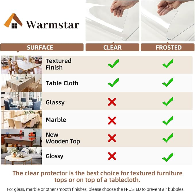 Warmstar Clear Table Protector 2mm Thick, 44x44Inch Clear Table Cover Protector - Image 5