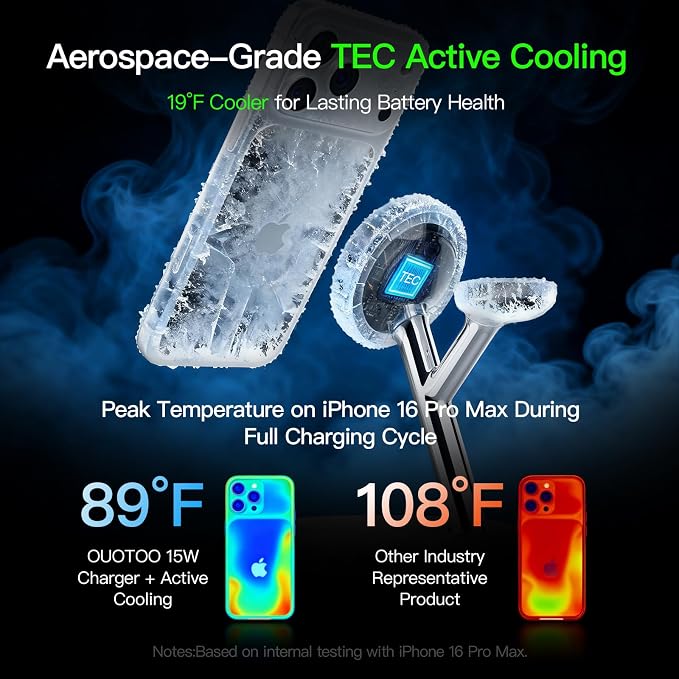 【Adjustable Blue Ambient Light】 Wireless Charger 3 in 1 - Image 3