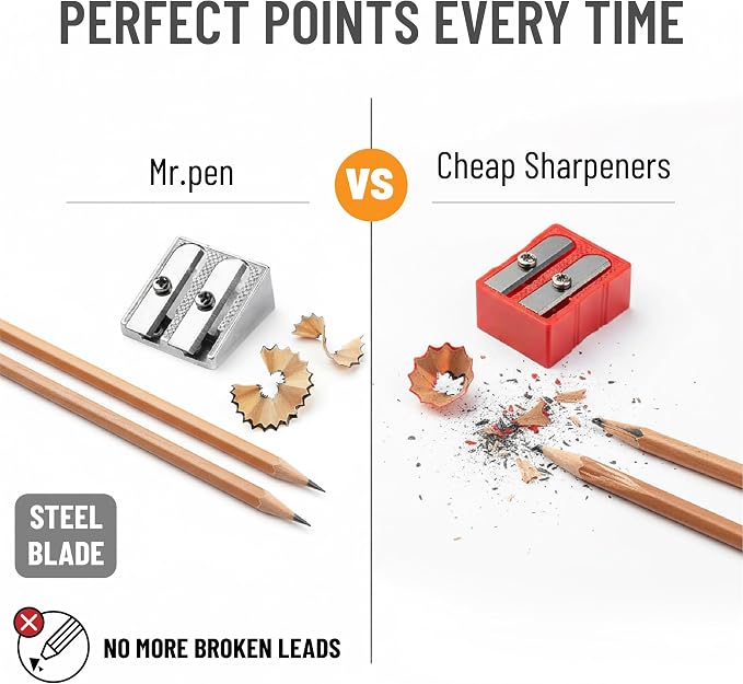 Mr. Pen- Handheld Metal Pencil Sharpener, 12 Pack | 2-Hole Dual Size, Bulk - Image 5
