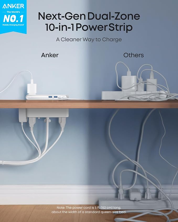 Anker Nano Power Strip, Desk Clamp, 70W Max, 1500J Surge Protector, 2 USB C | - Image 2