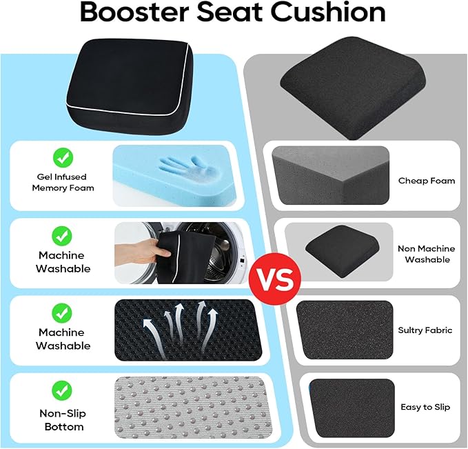 Thick Chair Cushions, Office Booster Seat Cushion to Tailbone Pain Relief - Image 6
