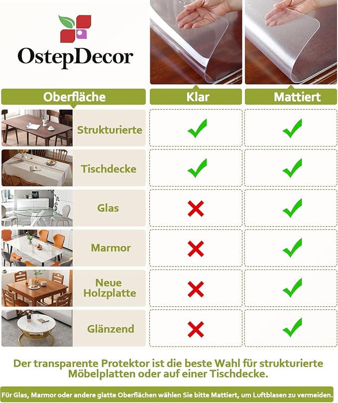 OstepDecor 46 x 66 Inch Clear Table Cover Protector, 2mm Thick Clear Plastic - Image 6