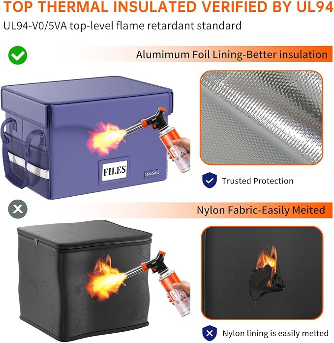DocSafe 5200°F Fireproof Document Box - Image 6