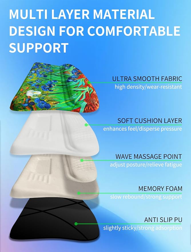 Ergonomic Wave Wrist Rest with Keyboard Stand, Cushioned Palm Rest, Comfortable - Image 3