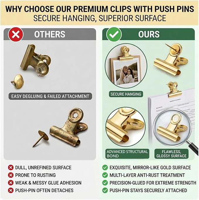 20PCs Golden Push Pins Clips Thumb Tacks - Image 2