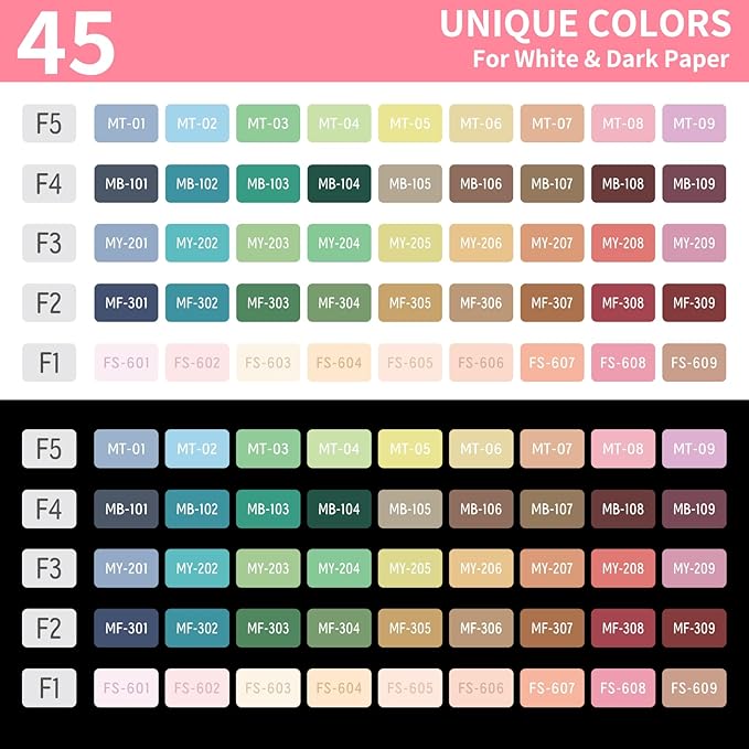 Gel Pens For Coloring, 45 Pack Colored Pens for Black Paper & White Paper - Image 5