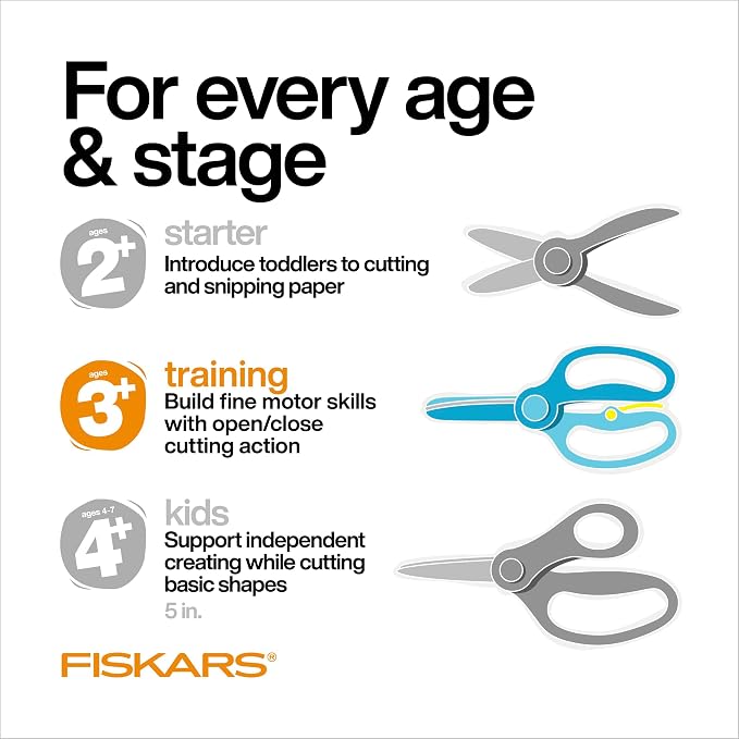 Fiskars Kids Scissors, Toddler Safety Scissors, Spring-Action Training Lever & - Image 5