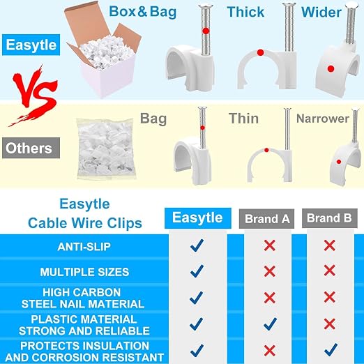 Cable Wire Clips 4mm 6mm 8mm 10mm Cable Management RG6 RG59 CAT5 CAT6 RJ45 - Image 4