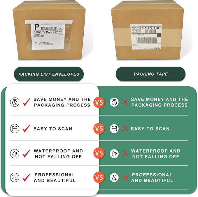 7.5'' x 5.5'' Packing List Pouches, Shipping Label Envelopes Clear Adhesive Top - Image 6