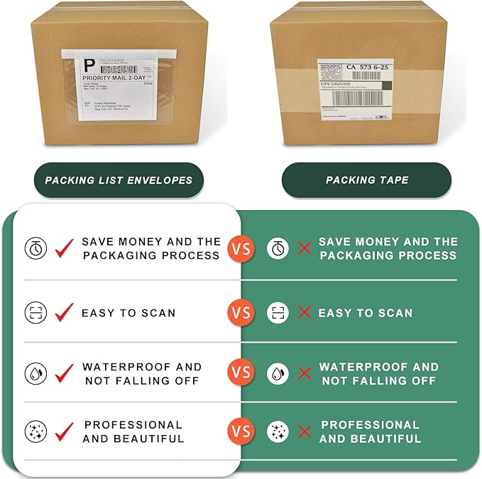 7.5" x 5.5" Packing List Pouches, 100 Pack Shipping Label Envelopes Clear - Image 7