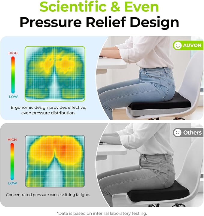 AUVON Ventilation Seat Cushion - Image 3