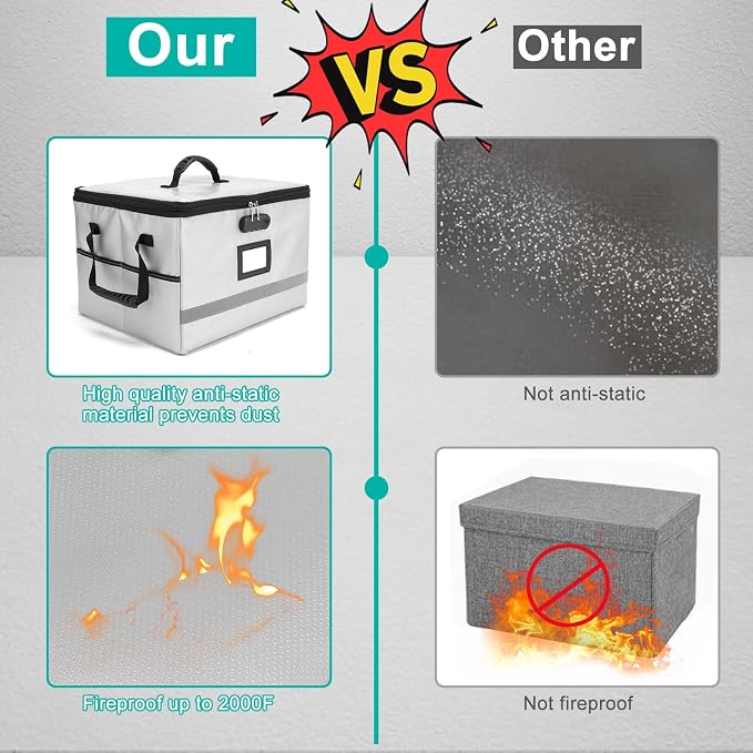 EXLIFBAG File Organizer, Fireproof File Box - Image 7