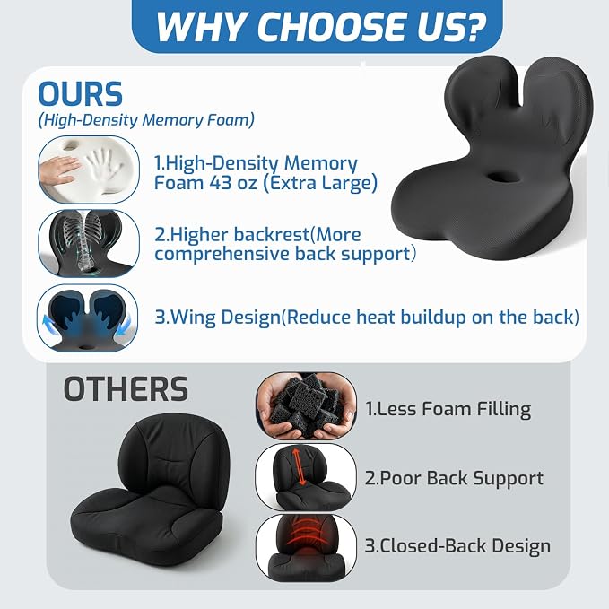 Seat Cushion, Office Chair Cushion - Image 6