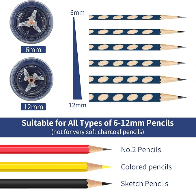AFMAT Electric Pencil Sharpener - Image 5