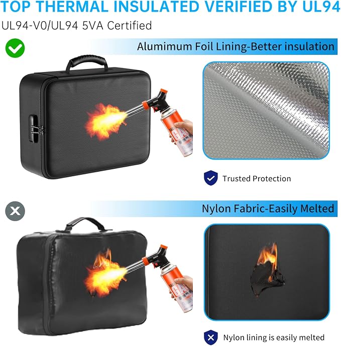ENGPOW 5200°F Fireproof Document Bag - Image 4