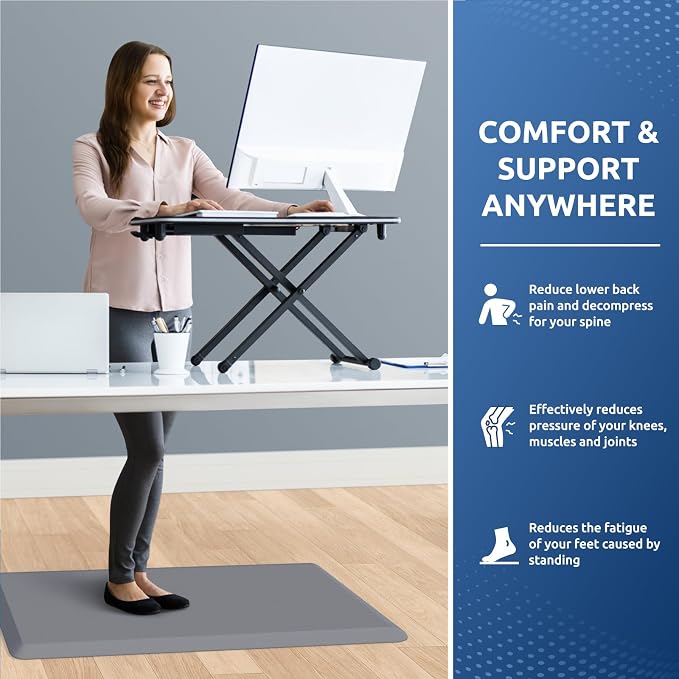 KitchenClouds Kitchen Mat Cushioned Anti Fatigue Rug 20"x32" Water Resistant - Image 4