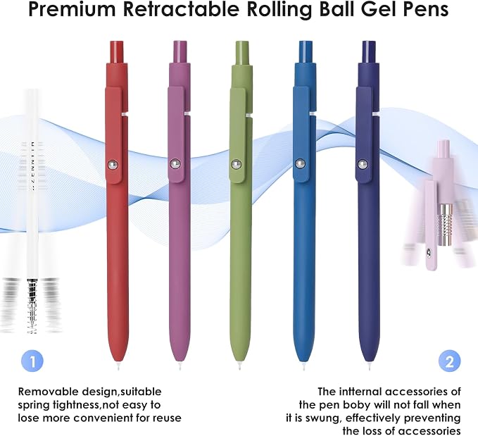 Donyang Gel Pens, Quick Dry Pens - Image 3