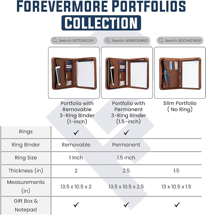 Forevermore Portfolios Portfolio Organizer - Image 5