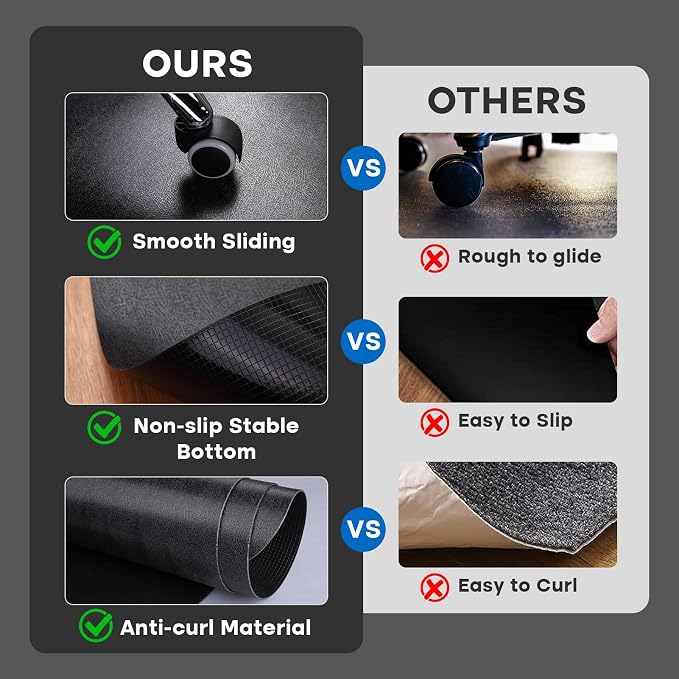 Office Chair Mat for Hardwood Floor: 63" x 51" Extra Large Black Office Chair - Image 3