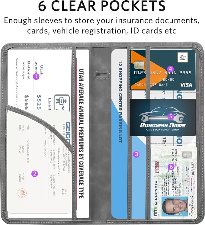 CoBak Car Registration and Insurance Holder - Image 3