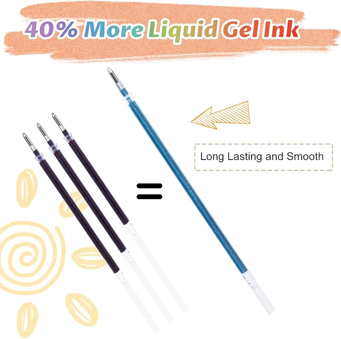 Aen Art Gel Pens for Adult Coloring Books, 30 Colors Fine Point Gel Marker Pen - Image 3