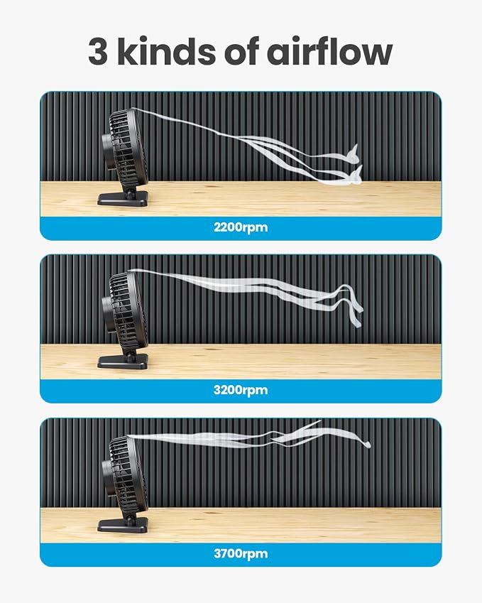 Gaiatop USB Desk Fan, Small But Powerful, Personal Portable Quiet 3 Speeds - Image 3