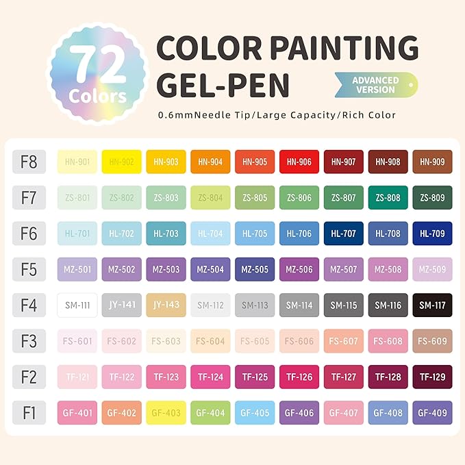 languo Gel Pens for Adult Coloring Books, 72 Colors Set Gel Colored Pens Marker - Image 4