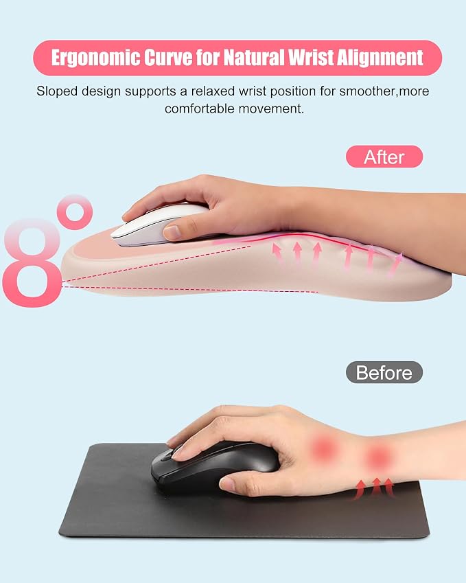 Ergonomic Mouse Pad with Wrist Rest, Slope Design Memory Foam Support, Smooth - Image 2