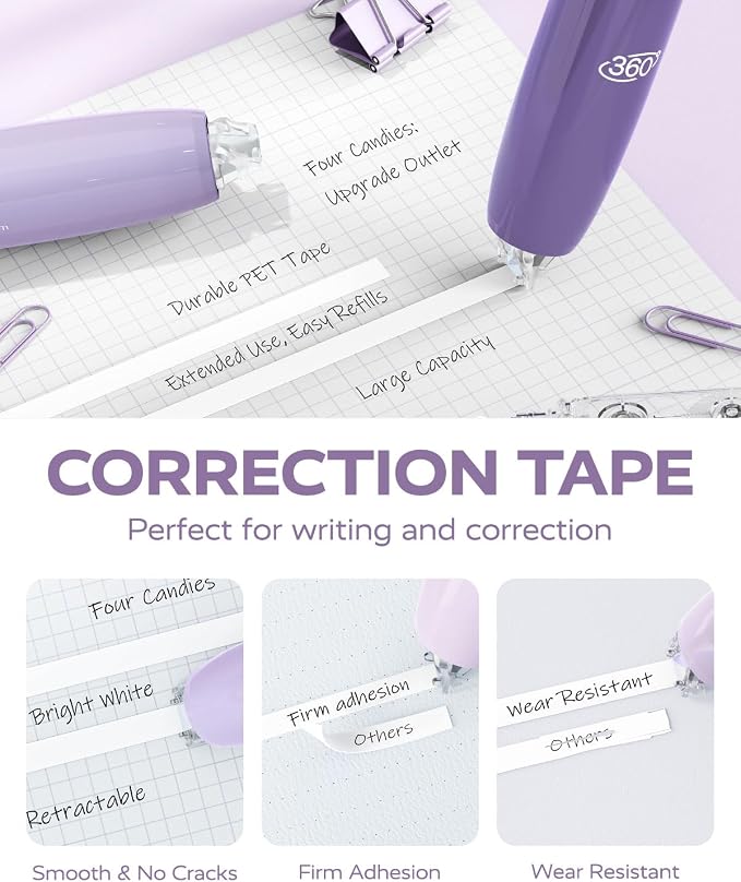 Four Candies Refillable Retractable White Correction Tape, School Supplies - Image 4