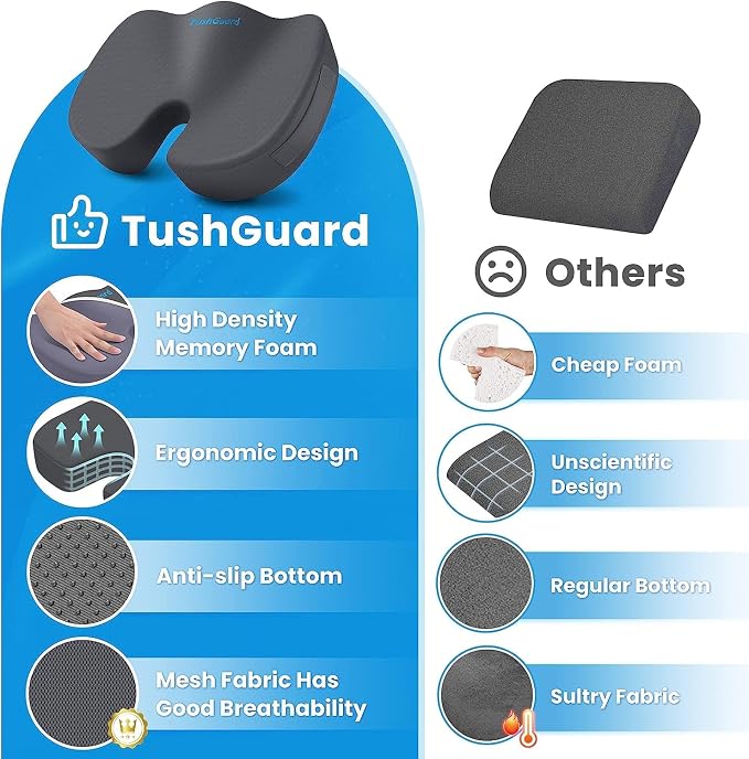 TushGuard Seat Cushion, Office Chair Cushions, Car Seat Cushion, Non-Slip - Image 4