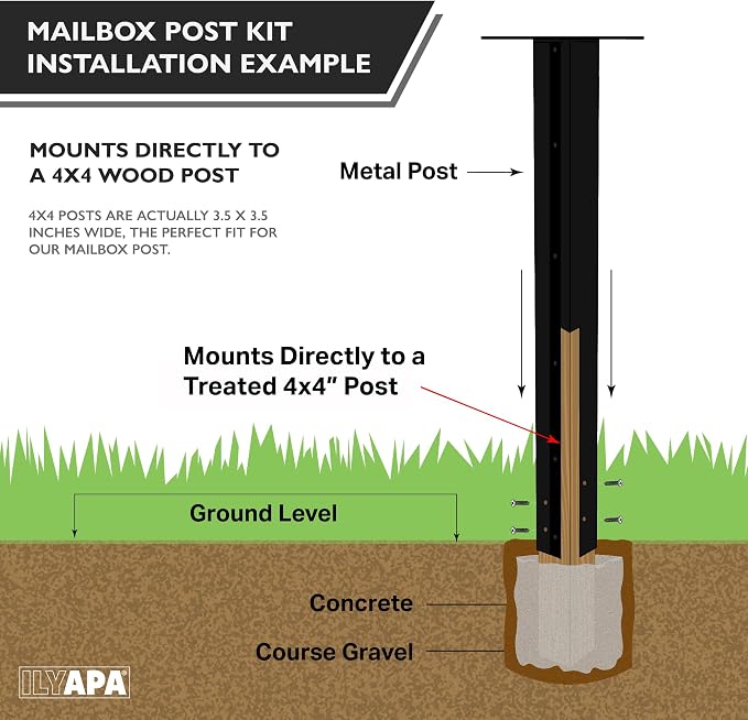 Ilyapa Black Mailbox Post for Outside, Heavy Duty Outside Mailbox - Image 6