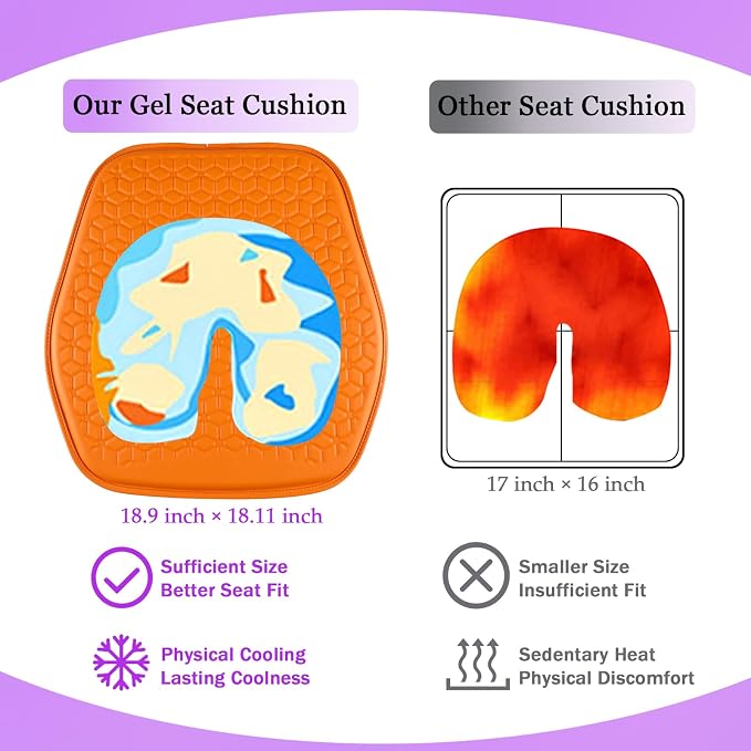 Thin Gel Seat Cushion for Car Seat, Office Chair, Wheelchair, Golf Cart - Image 5