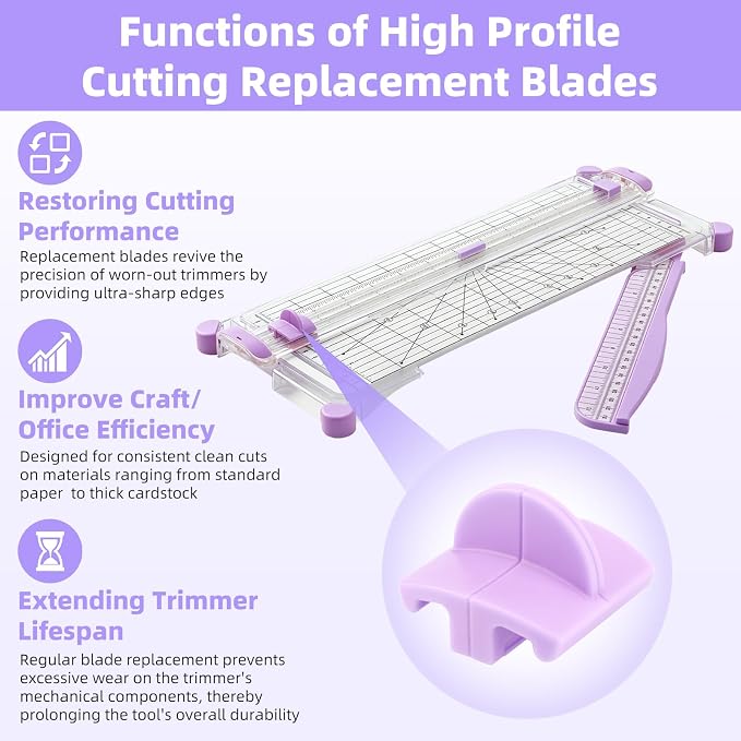 157400-1001 TripleTrack Blade Replacement - Image 5