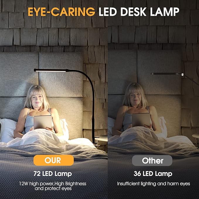 Voncerus LED Desk Lamp with Clamp, Eye-Caring Clip on Lights - Image 4
