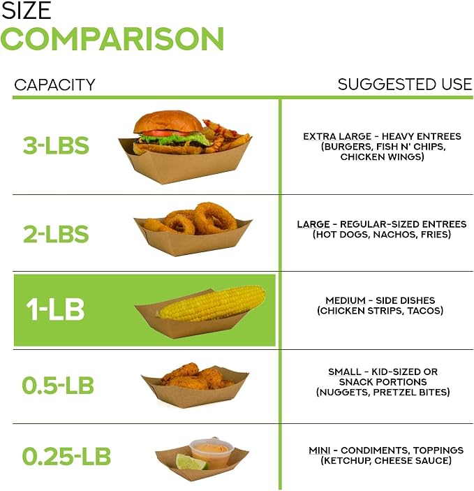Medium Disposable Brown Kraft Paper Food Trays, 1-Lb Concession Tray, Serving - Image 4